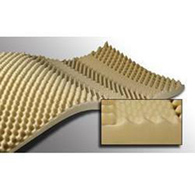 Span America SP45S-003-Span America Mattress Overlay, Mattress Overlays