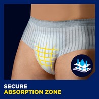 Tena Men Super Plus 81780 Absorbent Underwear, Small/Medium (BG)