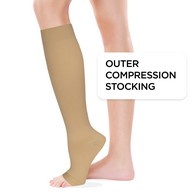Truform 1917 Ulcer Ease Layered Compression Kit - Compression Stocking with Liners