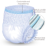 Unique Wellness Absorbent Underwear-Pack Quantities