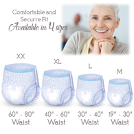 Unique Wellness Absorbent Underwear-Pack Quantities